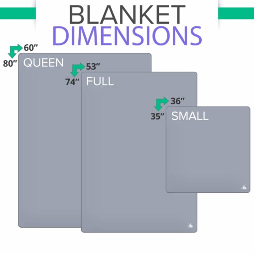 Blanket - EMF Protection Anti-Radiation (by DefenderShield)