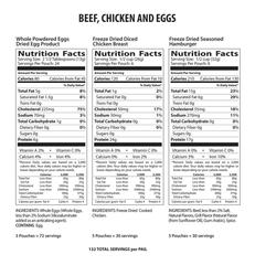 Protein Emergency Survival Food [132 Servings] by Heaven's Harvest