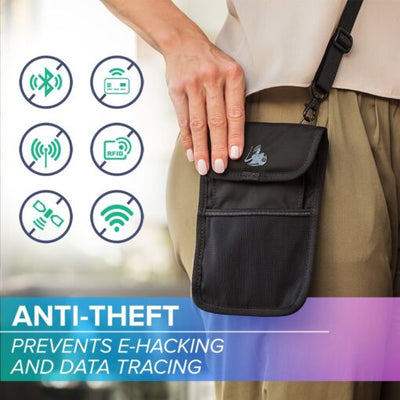 ConcealShield Privacy Bag – EMF Protection + RFID Blocking (by DefenderShield)