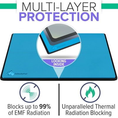 Laptop DefenderPad® - EMF Radiation & Heat Shield (by DefenderShield)