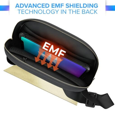 Fanny Pack/Hip Bag - EMF Radiation Blocking  (by DefenderShield)